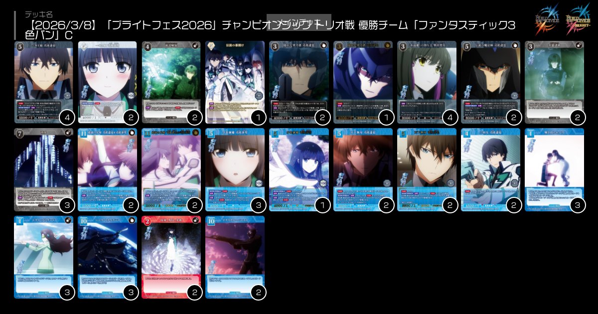 ◤◢◤#ブライトフェス 2026◢◤◢ チャンピオンシップ トリオ戦 優勝