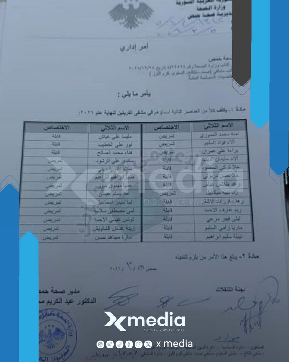 X_news_media's tweet photo. 🔴صدور قرارات بنقل عاملين في مديرية صحة #حمص غالبيتهم من أبناء الطـائفة العـلوية، من المدينة إلى قرى تبعد 100 كم عن مركز المدينة حتى نهاية العام
#xmedia https://t.co/myuoUHme76