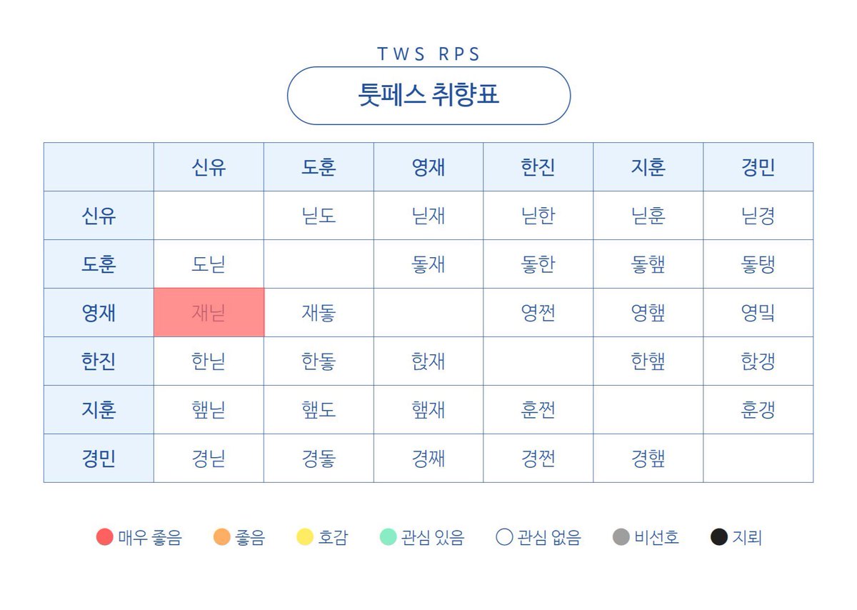 사미♡ tweet media