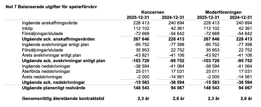 Anders Norlén tweet media