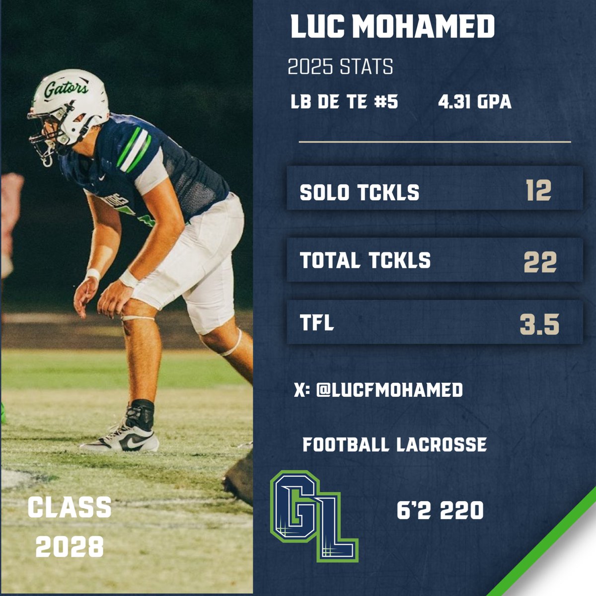 Coaches, come see Luc this fall! Versatile defender who played multiple defensive positions for us.  He is going to be an anchor for our defense this year.  He also played a lot of TE for us and will be featured more in the passing game.  Extremely hard worker and a great leader!
