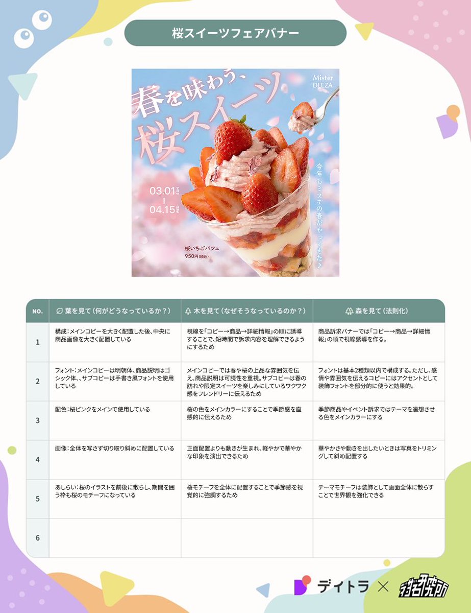 osami◽️余白設計 tweet media