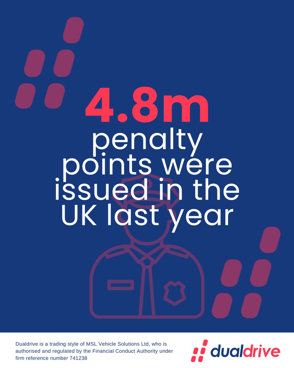 Dualdrivelease's tweet photo. 4.8 MILLION penalty points were issued in the UK in 2025. And speeding made up 78% of them 💨
Would you say speeding or phone distraction is the bigger issue for new drivers today?
#DrivingInstructor #ADI #DrivingLessons #RoadSafety #SpeedAwareness #DriverTraining #DrivingTest https://t.co/EsGxZwKY23