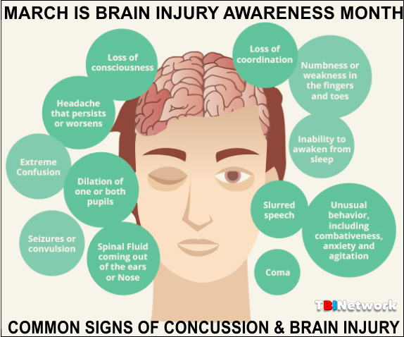 braininjurynh tweet media