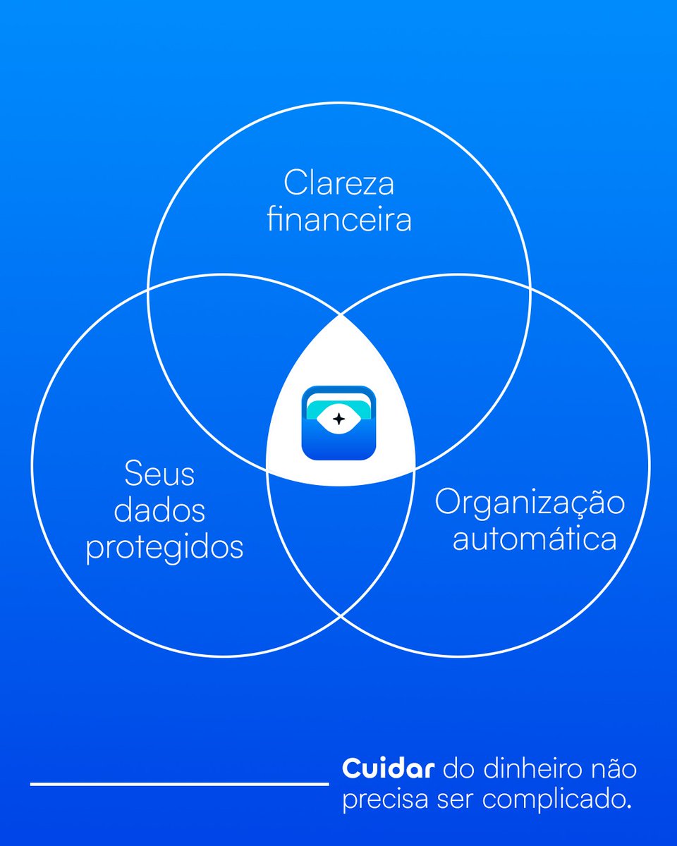 Gabriel Packer → 👁️ visorfinance.app tweet media