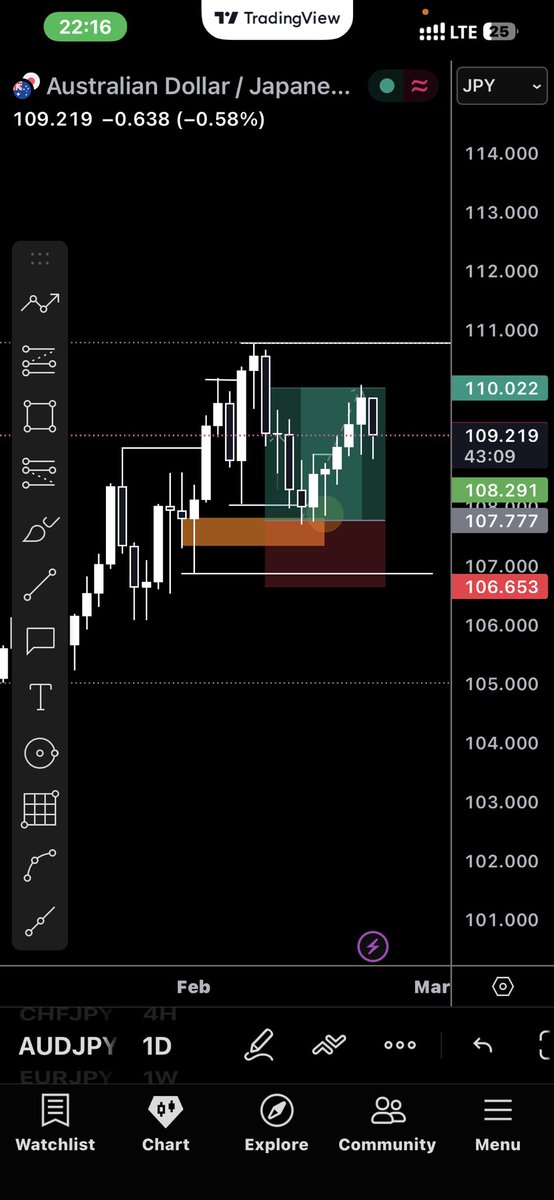 0xSenseiSZN🧎🏿♂️ tweet media