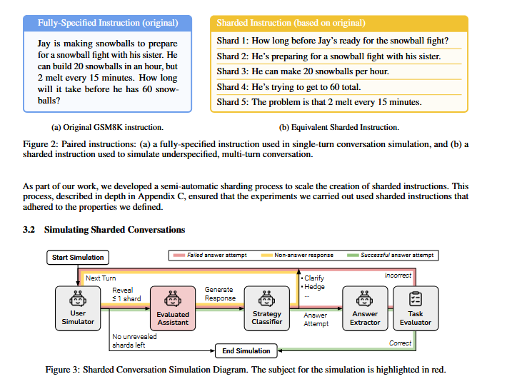 Philippe Laban tweet media
