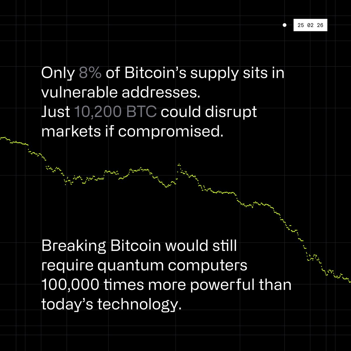 CoinShares US tweet media