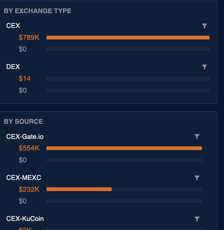 The White Whale tweet media