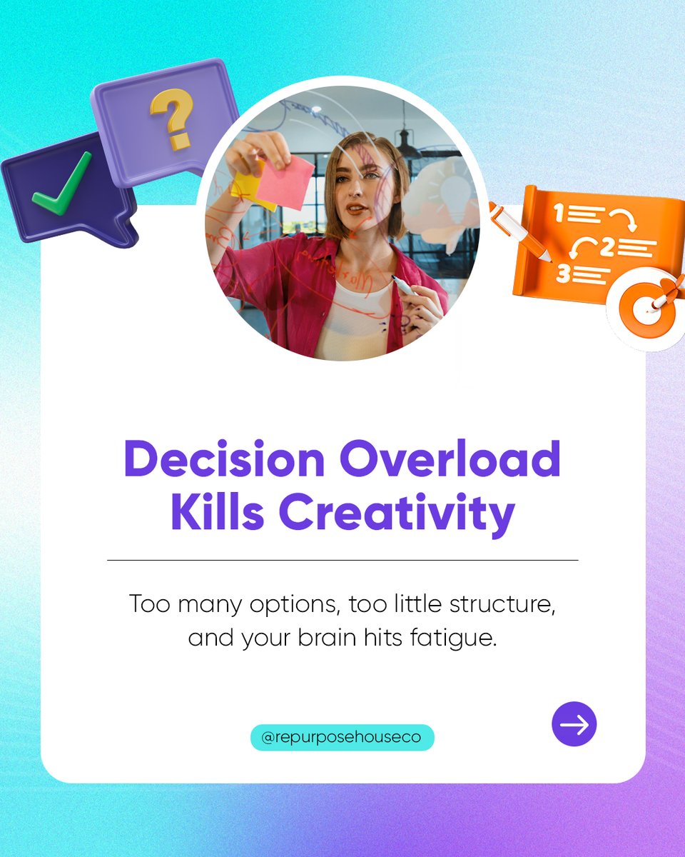 Repurpose House tweet media