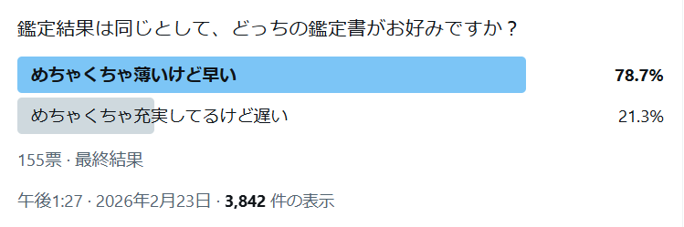 鑑定投資家のまーさん tweet media