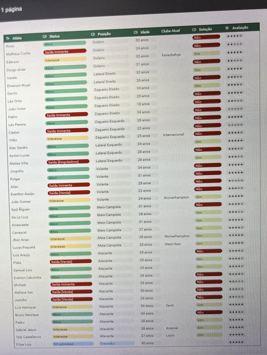 Transfer News Live tweet media