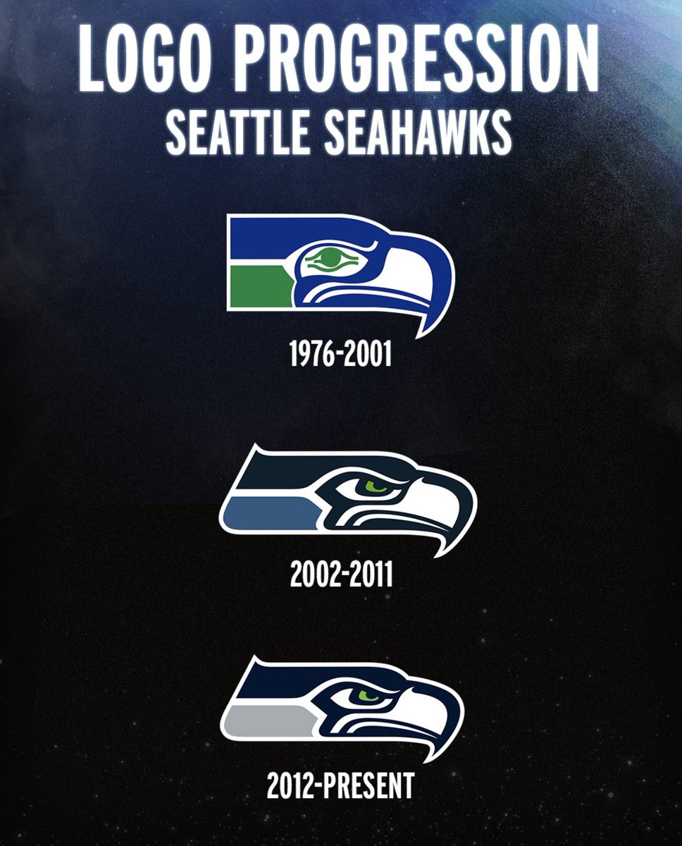 Sunday Night Football on NBC tweet media