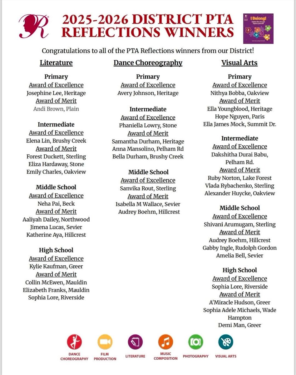 Greer High School tweet media