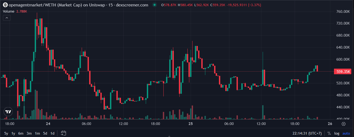 Alpha Igniter tweet media