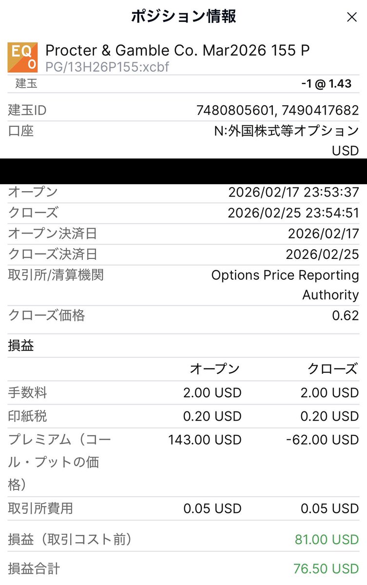 米国株オプション取引 2/17にターゲットバイイングを仕掛けた $PE 155P