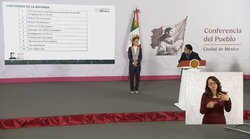 Es decir, NINGUNO de los 11 puntos de la “reforma” electoral de Sheinbaum atiende el problema MÁS GRAVE de México que es:

LA NARCO POLÍTICA

Ni un solo cambio para enfrentar el CÁNCER más grave que sufre el Estado Mexicano: 

-El financiamiento del Narco a candidatos y partidos