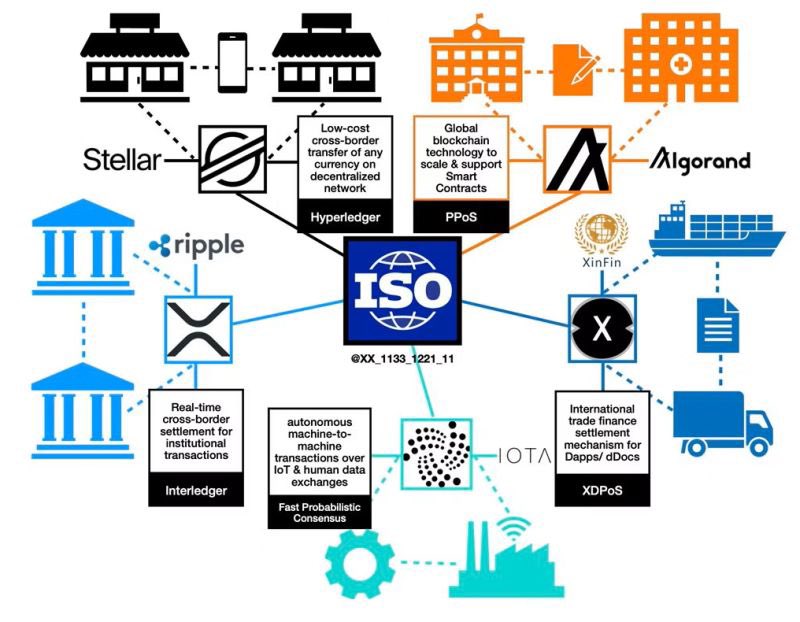 Crypto ₿obber tweet media