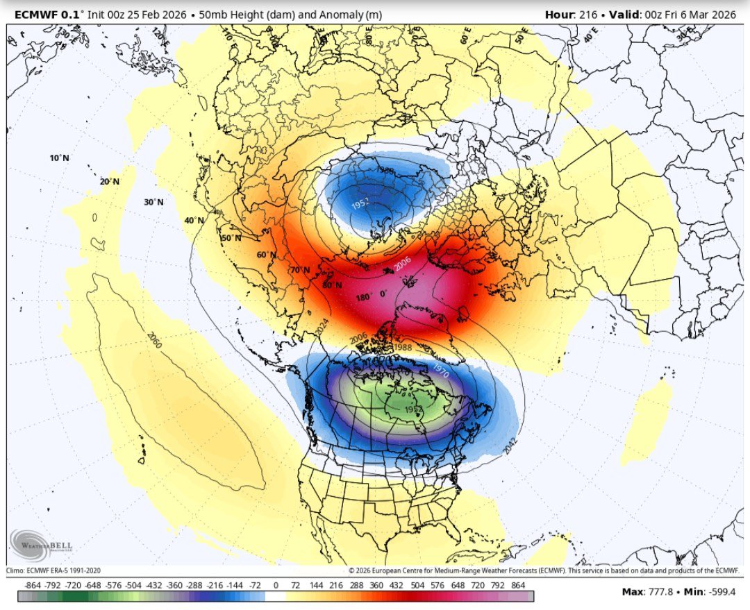 Travis Garrity tweet media