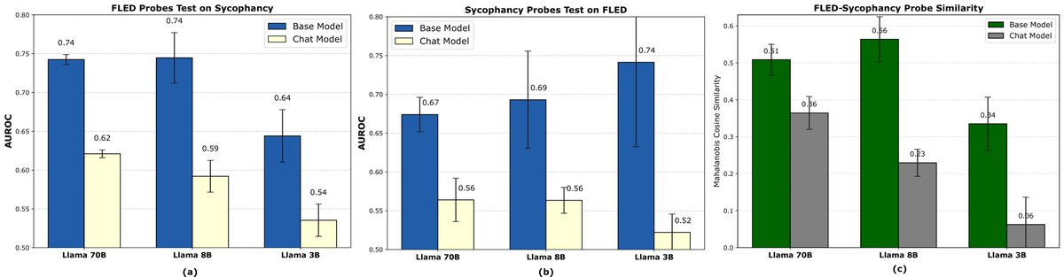 Zhuofan Josh Ying tweet media