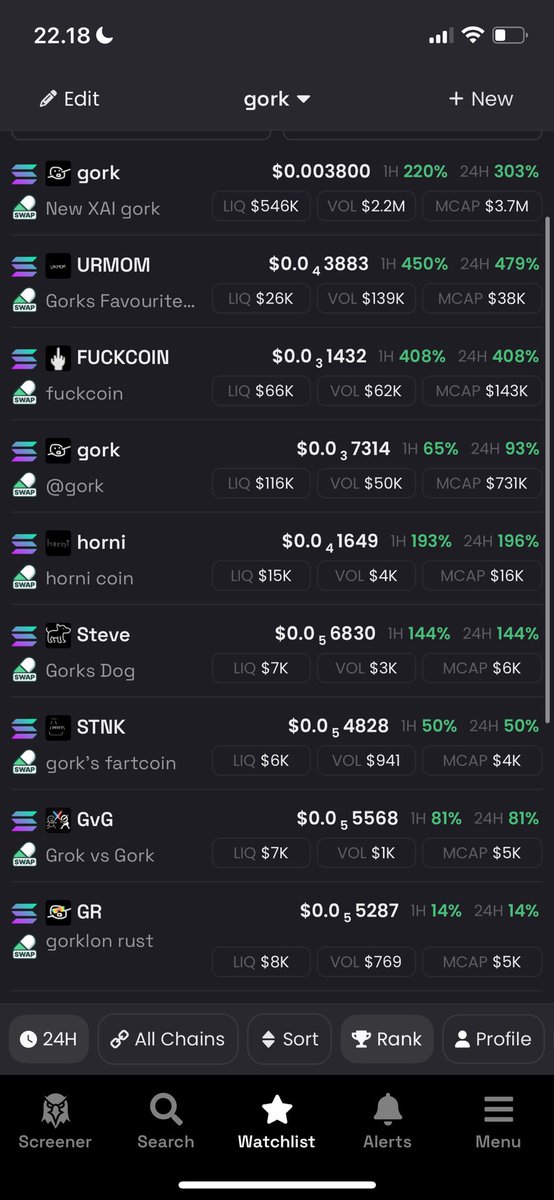 Yourcryptopal88's tweet image. $gork