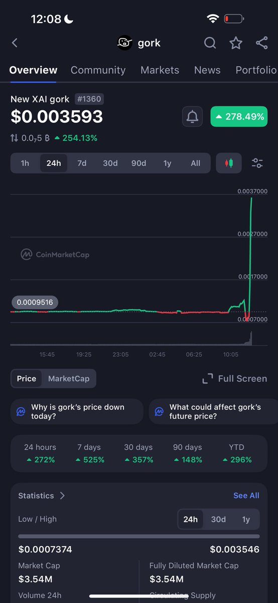Charles Parker tweet media