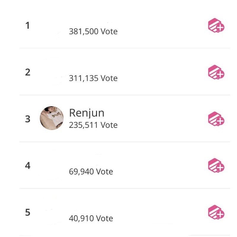เหรินชินทุกคน มาช่วยกันโหวตเอาป้ายวันเกิดให้น้องอินจุนกันค่ะ 🥹🫶🏻

แก้ปเราไม่เยอะมาก เร่งแปปเดียวตามทันแน่นอน!

แอพ fandomship โหวตง่ายมากๆๆ ไม่เกิน5นาทีต่อไอดี
ขอไอดี+วิธีโหวตทาง คุณ <a href="/YoongJunnie/">renjunism⚡️</a> และ <a href="/VoteforRENJUN/">VoteforRENJUN</a> ได้เลยนะคะ 

#VoteforRENJUN #โหวตนี้เพื่อเหรินจวิ้น