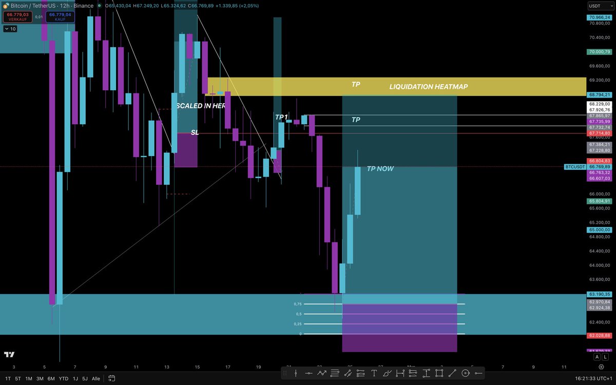 ApexTrader tweet media