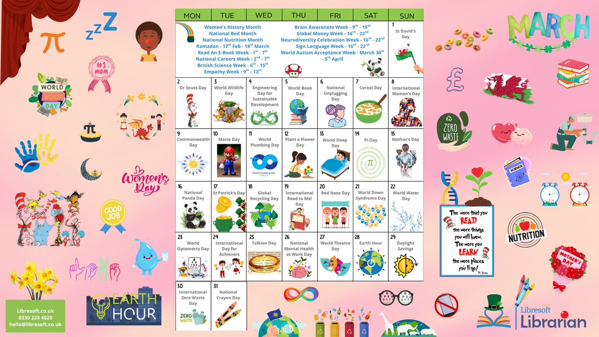 Libresoft tweet media