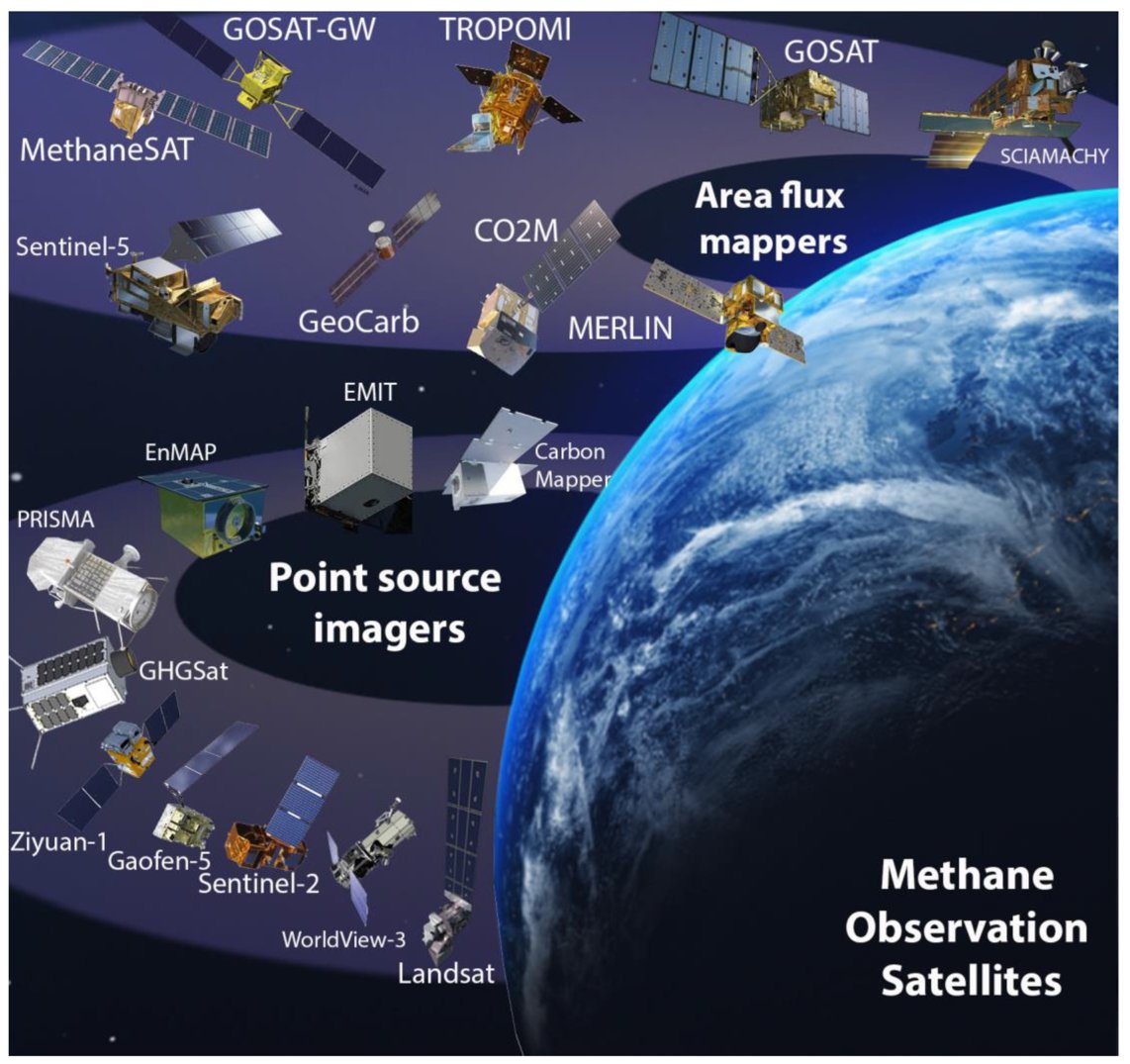 RemoteSens_MDPI's tweet image. 📃🛰️ #Satellite-Derived Approaches for #Coal #Mine #Methane Estimation: A Review

✍️ Akshansha Chauhan and Simit Raval
🔗 brnw.ch/21x0fGn