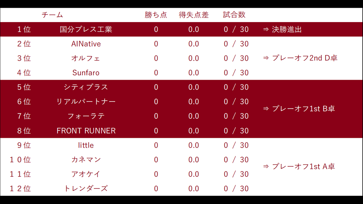 児玉佳宏 tweet media