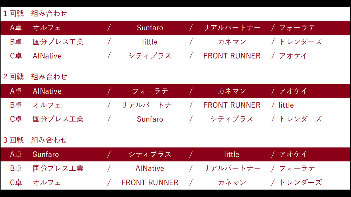 児玉佳宏 tweet media