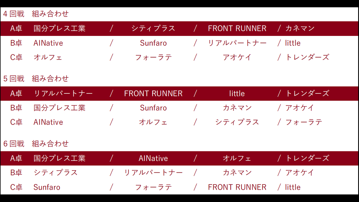 児玉佳宏 tweet media