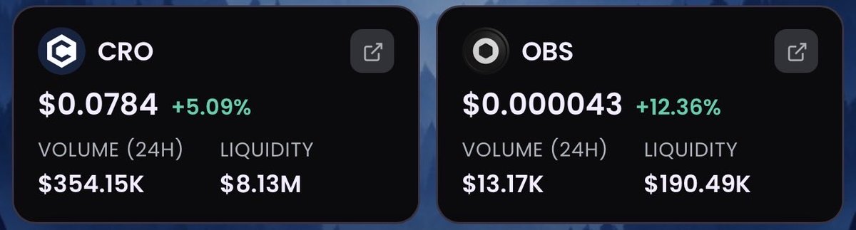 Ever wondered how deep your favorite token’s liquidity runs?

$OBS currently sits at $190k in aggregated liquidity across all pairs 💎

Deep liquidity = tighter spreads = better trades.

Check out the liquidity depth of your favorite token’s on <a href="/ObsidianSwap/">ObsidianSwap | SWAP. CLAIM. WIN!!</a> 

#Cronos #DeFi