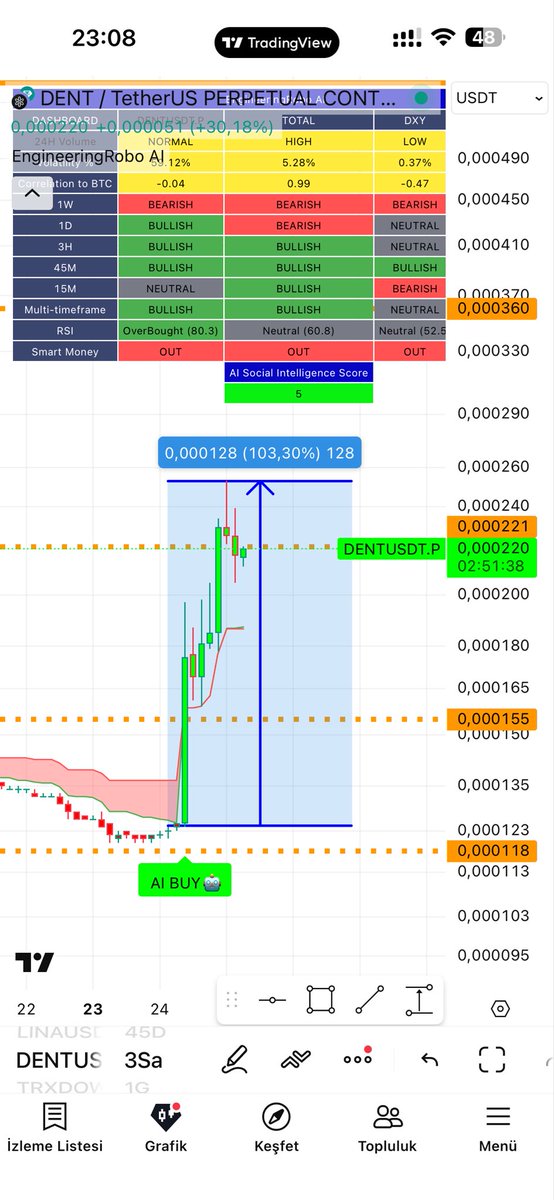 Engineering Robo tweet media