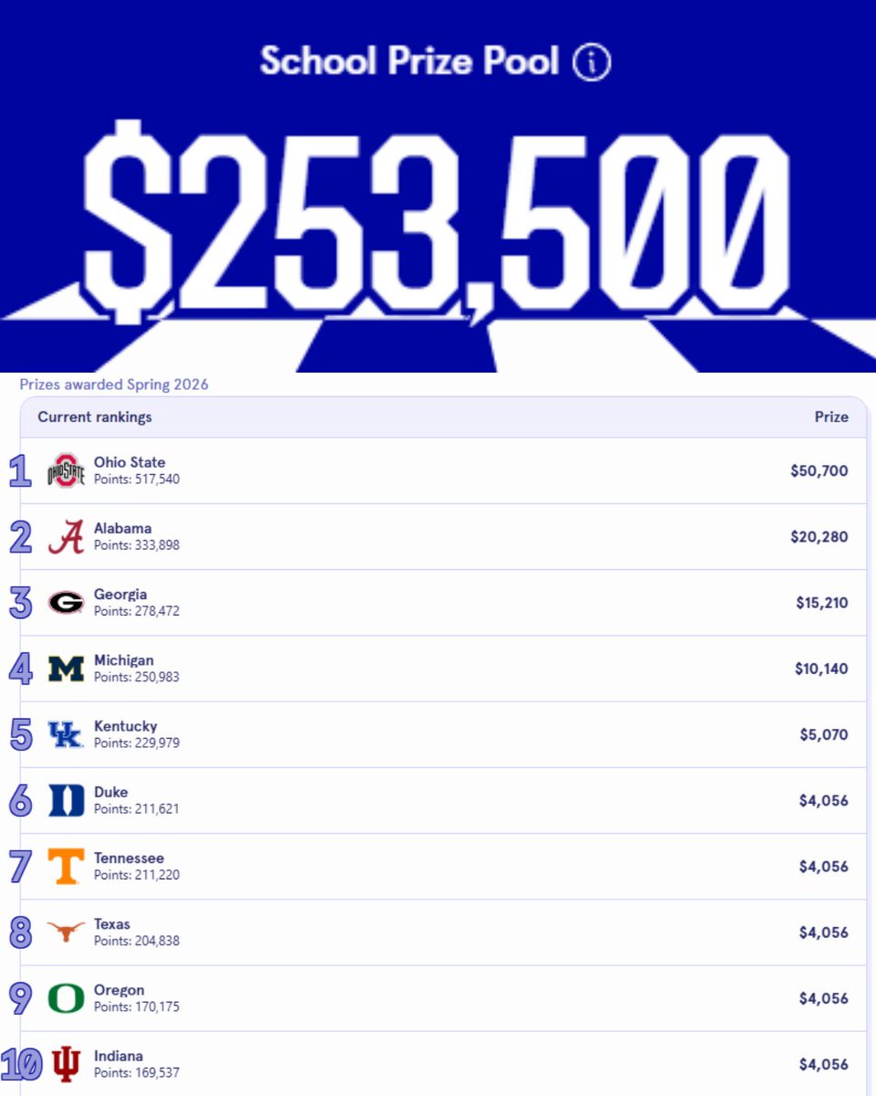 Fanstake tweet media