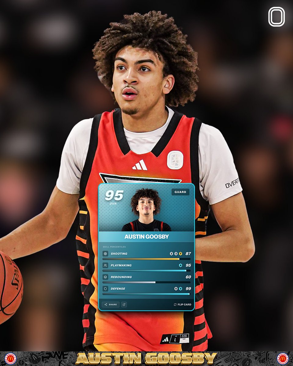 Overtime Elite tweet media