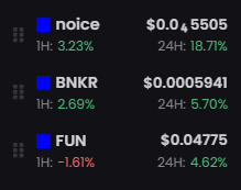Noticing!

$Noice
$Bnkr 
$Fun