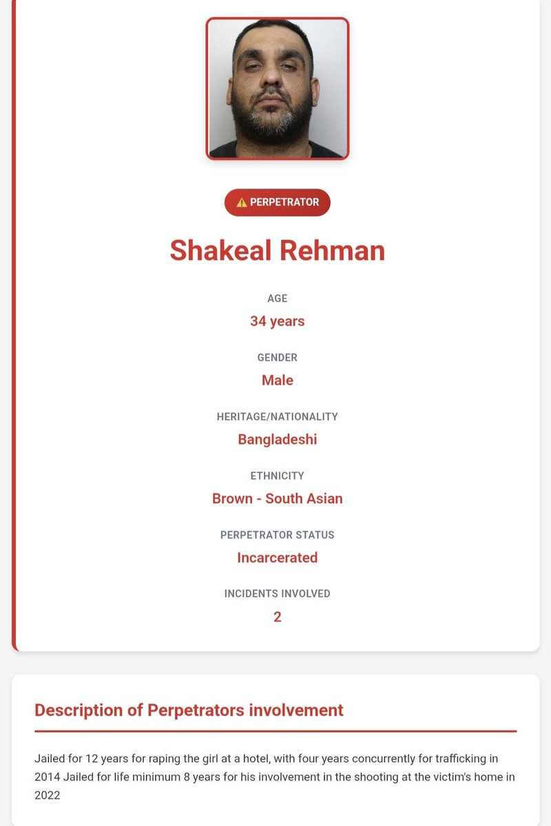 UK Data HQ tweet media