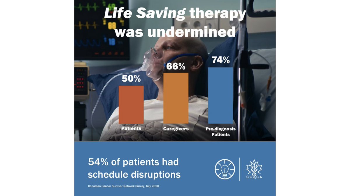Canadian Citizens Care Alliance tweet media