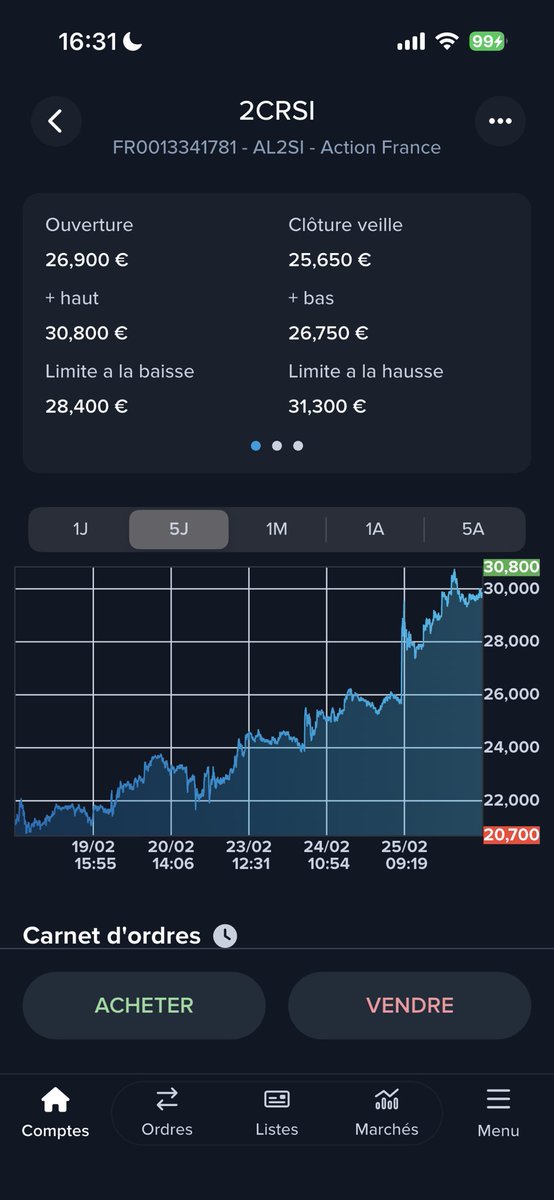 Flasheur ⚡️ tweet media