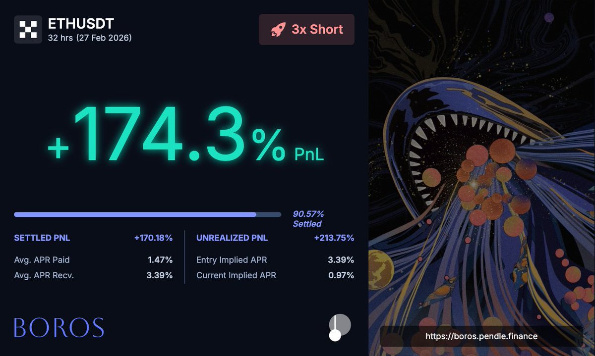 Juicy opportunities on <a href="/boros_fi/">Boros</a>