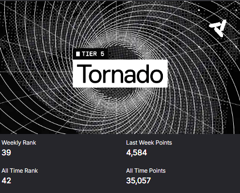 Farming the hell out of NADO every single day for that juicy airdrop

app.nado.xyz/?join=MqlMrk8