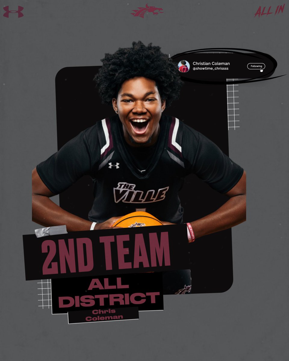 Collierville Men's Basketball tweet media