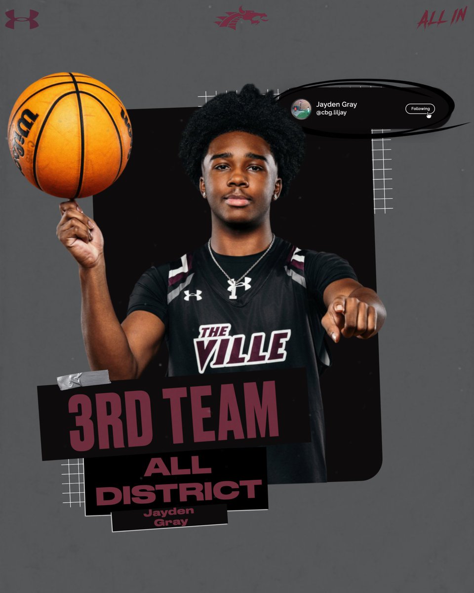 Collierville Men's Basketball tweet media