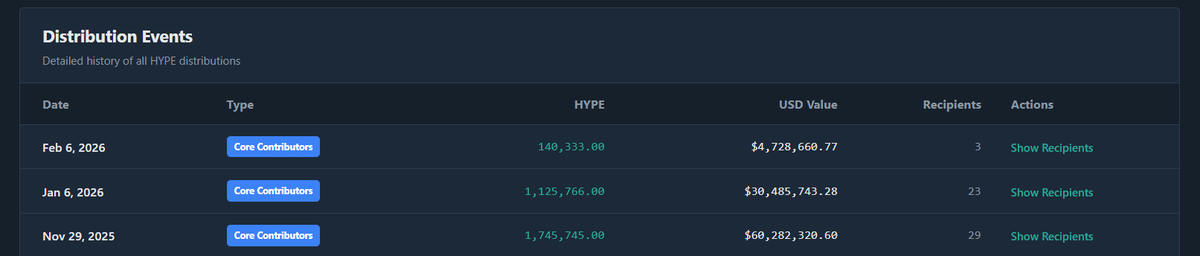 Owlscan (Hyperliquid L1 & EVM Explorer) tweet media