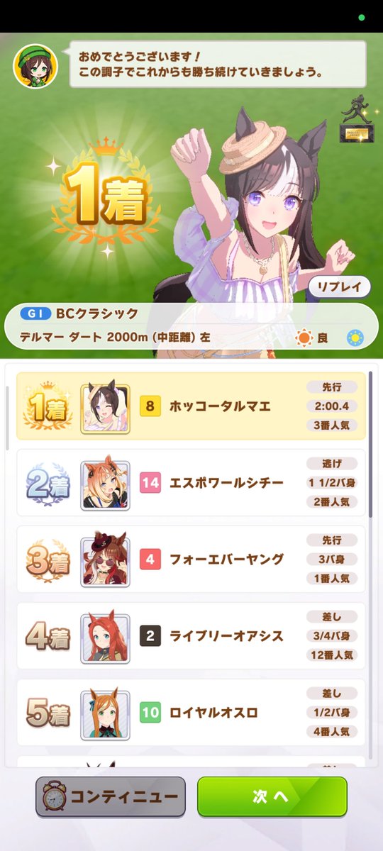 zinzingame's tweet photo. タルマエで初めてBCクラシック制覇したんだけど、フ���ーエバーヤング史実通り3着でびっくりした（3歳BC）
1着〜2着の馬身差も2024年BCの１〜２着の差と全く同じだし？！ https://t.co/L4AuYEoFiv