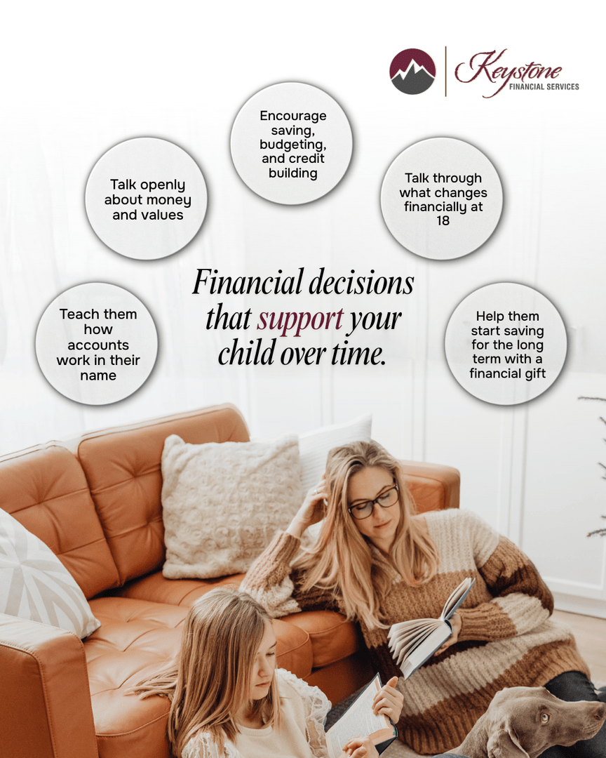 Keystone_Fin's tweet photo. As your kids grow into adulthood, the focus shifts from short-term help to building strong habits and confident decision-making. 

If you’re thinking about how to guide them through this next phase, a thoughtful approach can make those conversations easier. https://t.co/ul7Hj25cz5
