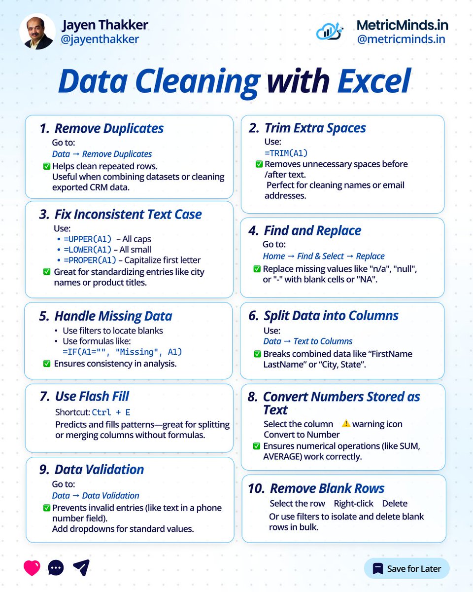 JayenThakker's tweet photo. Data Cleaning with Excel https://t.co/ndtcOyj9Ae