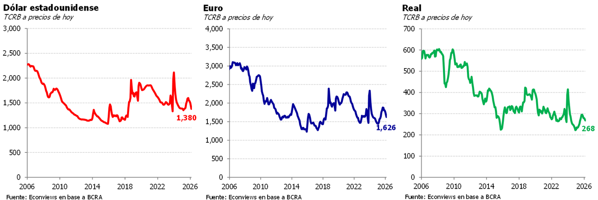 Econviews tweet media